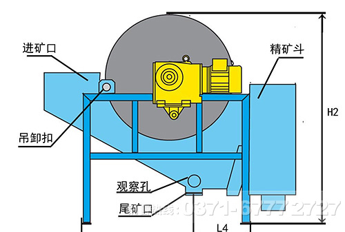 强磁选设备原理